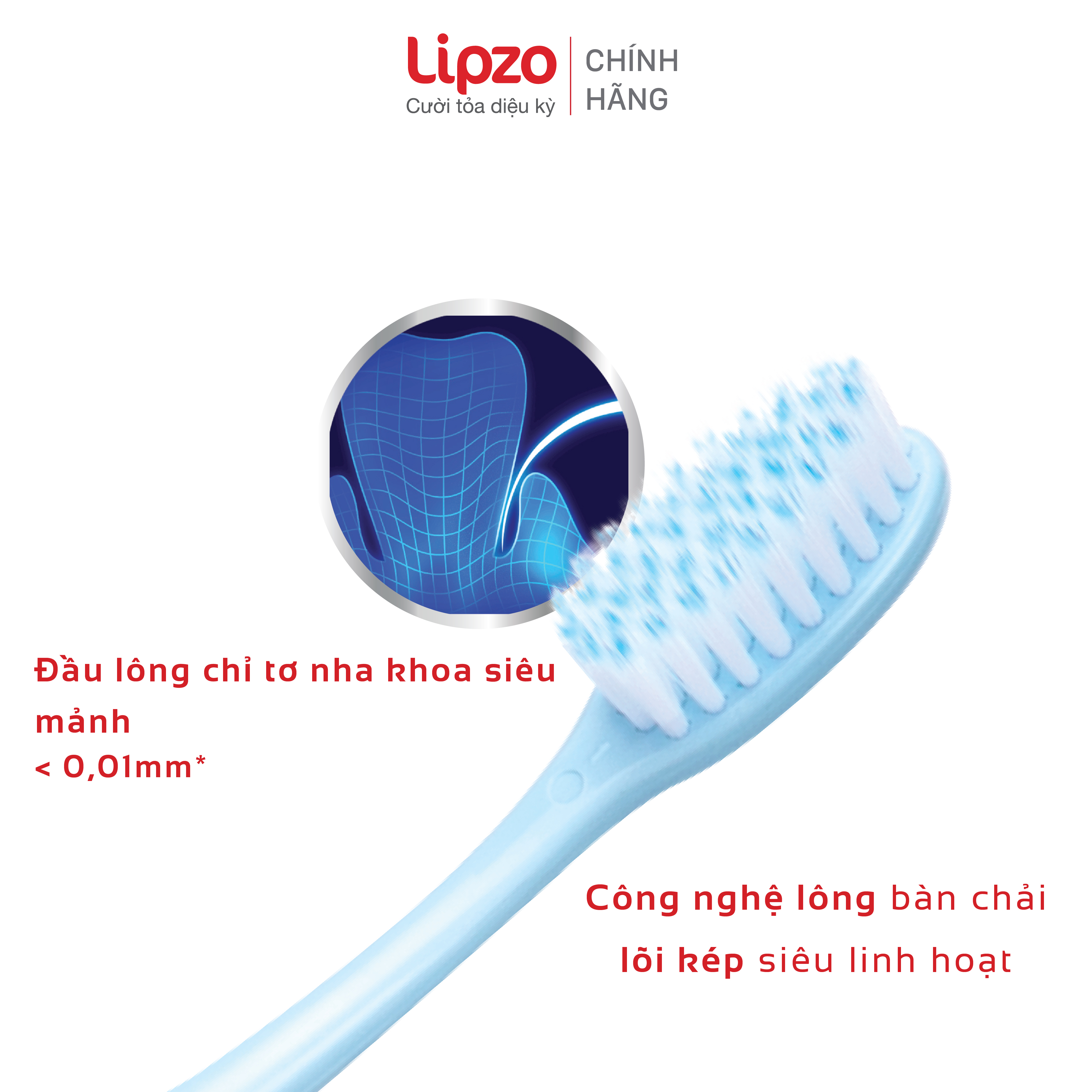 Bàn Chải Đánh Răng LIPZO Flex Khay Công Nghệ Lông Chỉ Tơ Nha Khoa Dành Cho Người Lớn