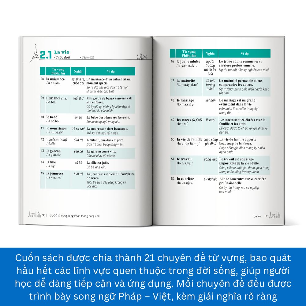 3000 Từ Vựng Tiếng Pháp Thông Dụng Nhất