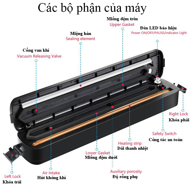 Máy Hút Chân Không Thực Phẩm Mini Cầm Tay Vacuum Sealer Hàn Miệng Túi Máy Ép Chân Không Gia Đình Đa Năng Tiện Lợi Tặng 10 Túi Hút Chân Không Một Mặt Nhám