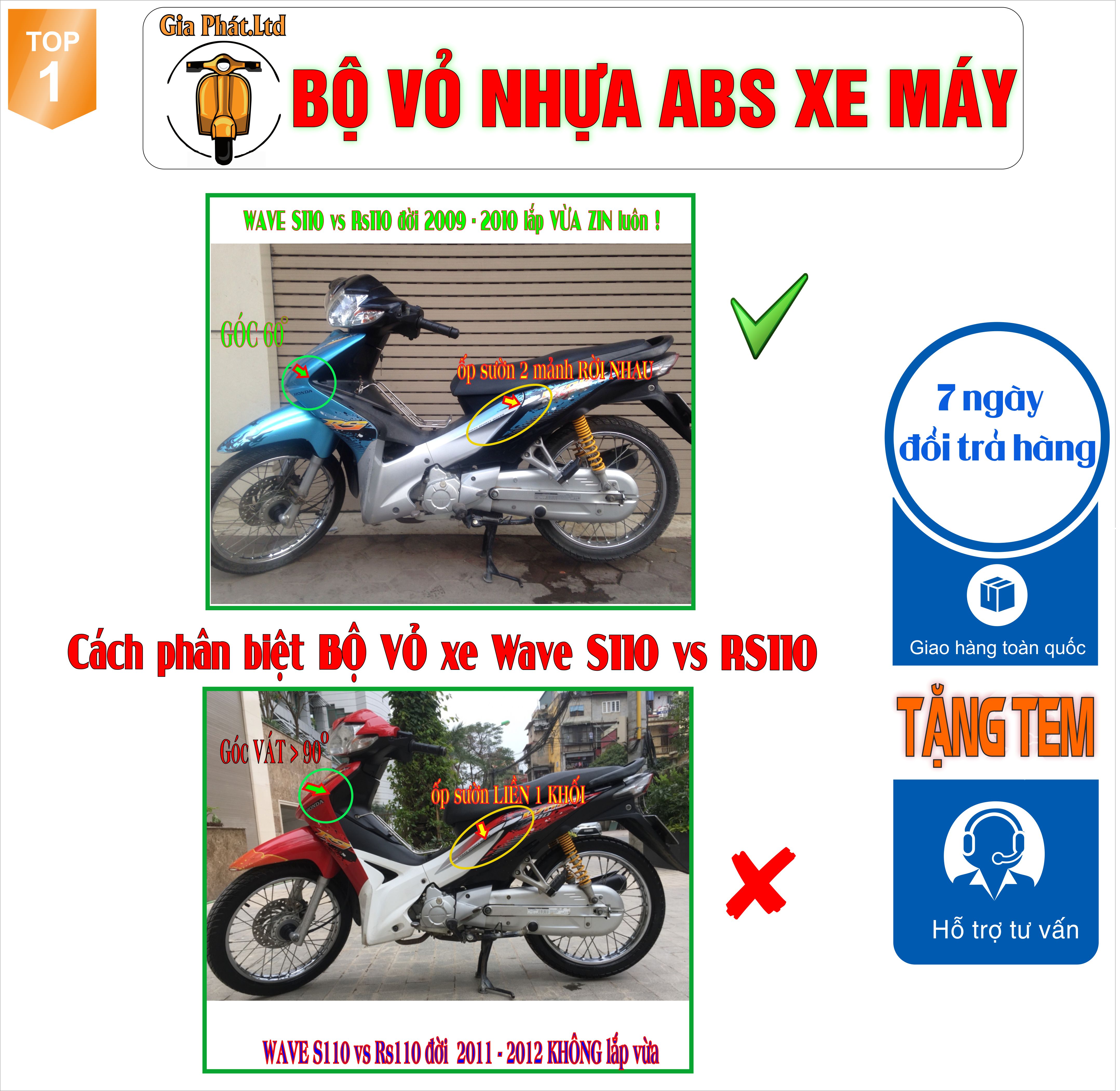 [Tặng tem] Bộ dàn áo xe WAVE S110 - RS110 màu XANH TÍM THAN , nhựa ABS nguyên sinh-TKB-1545-2345