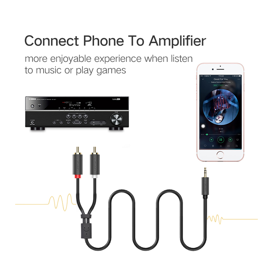 Cáp Audio 3.5mm to AV hoa sen dài 2M Ugreen 10510 - Hàng Chính Hãng