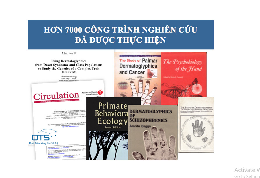 Demo sinh trắc vân tay - Tại OTS Việt Nam- Cho Kết Quả Chính Xác 95%