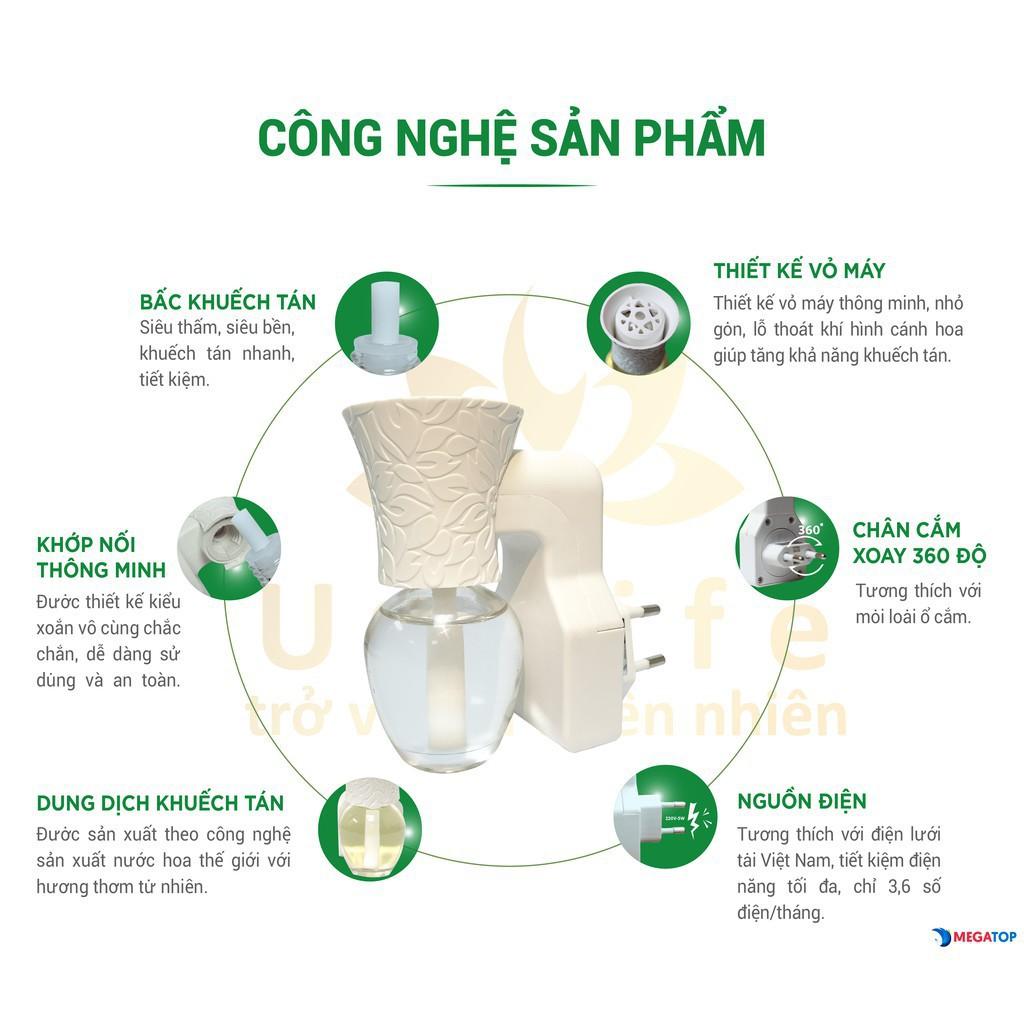 Bộ khếch tán tinh dầu nước hoa Unilife BH 12 tháng - Tinh dầu nước hoa nguyên chất 30ml