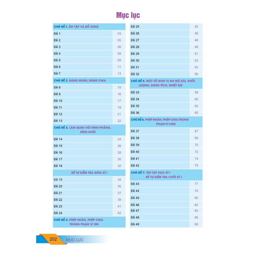 Sách - 100 Đề Kiểm Tra Toán Lớp 3 - Biên soạn theo chương trình GDPT mới - ndbooks