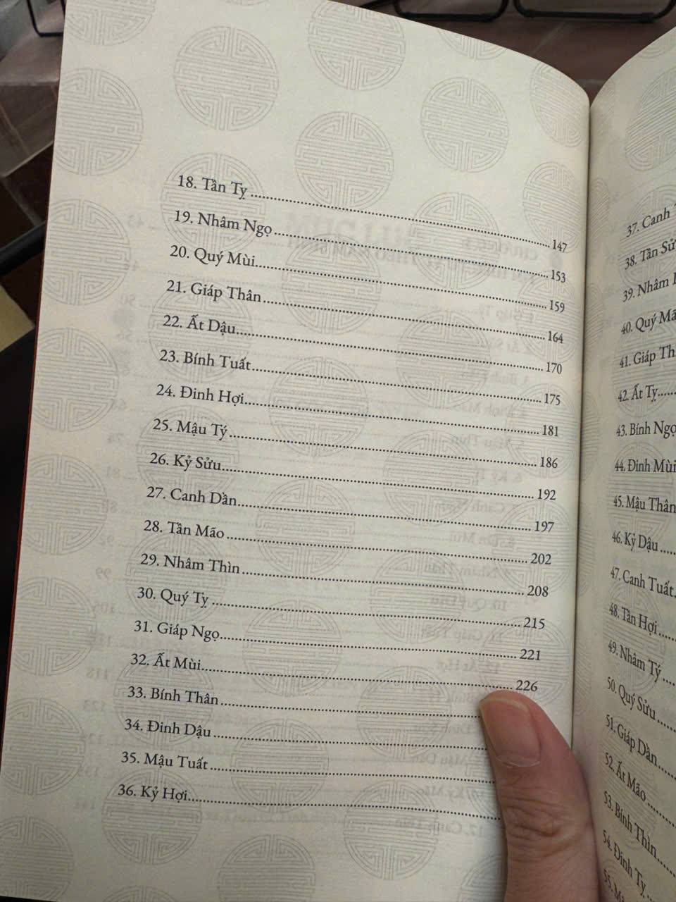 TỬ VI LUẬN GIẢI – Khải Tâm - Bizbooks