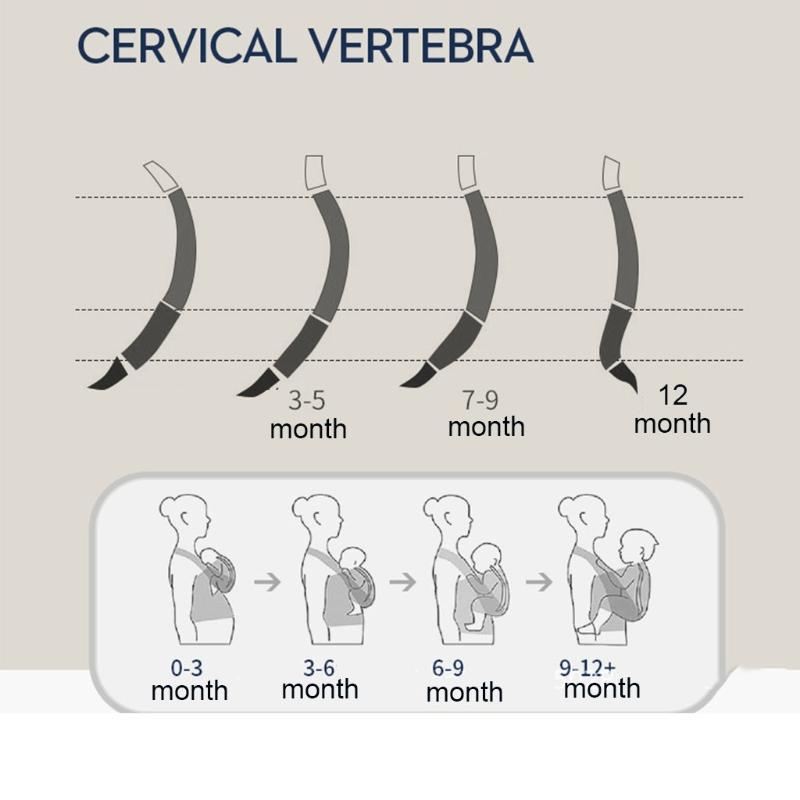 Đai Địu Em Bé Baby Sling Tàu Sân Bay Bọc Trước Cầm X-Dây Đeo Hình Điều Dưỡng Da Tay Mang Đai Cho Bé Sơ Sinh Trẻ Sơ Sinh