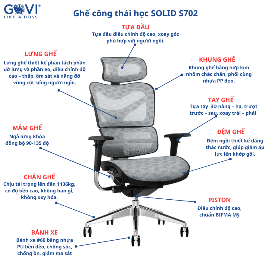 Ghế công thái học GOVI Ergonomic Solo S702 Thiết kế bảo vệ sức khỏe