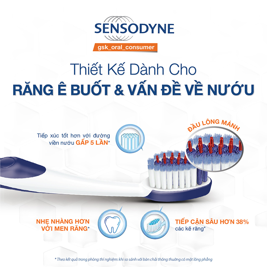 Bàn chải đánh răng Sensodyne Sensitivity Gum (Màu ngẫu nhiên)