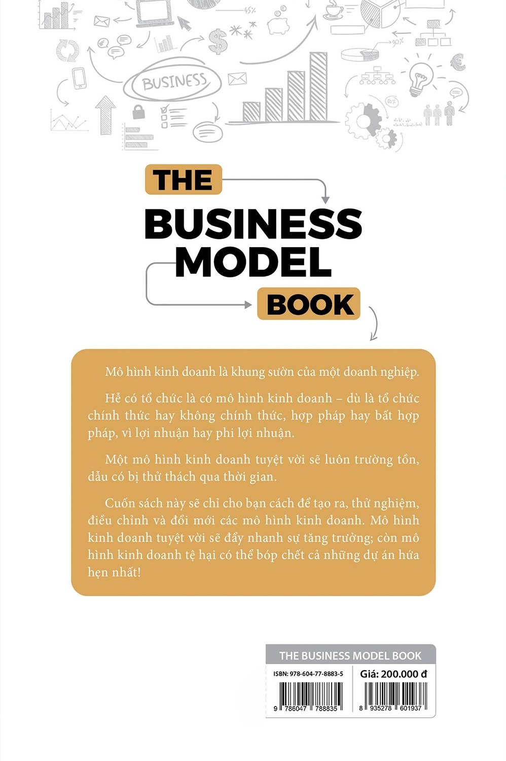 The Business Model Book: Xây Dựng, Thiết Kế Và Tối Ưu Mô Hình Kinh Doanh - Adam J Bock, Gerard George