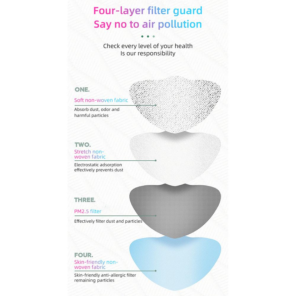 Soft Comfortable Silicone LED Face Mask DIY Programmable Message Display Mask for Halloween Cosplay