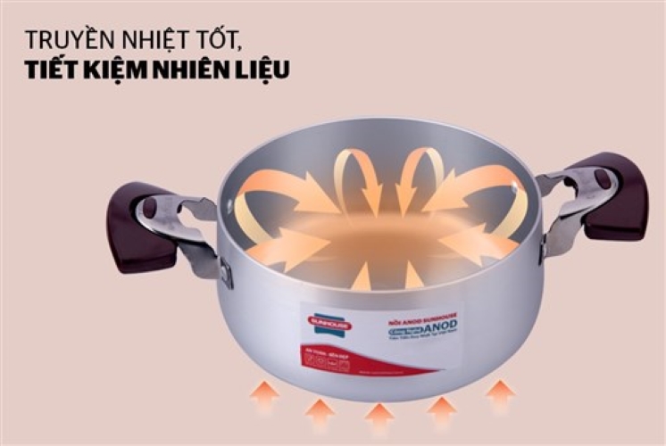 BỘ NỒI ANOD SUNHOUSE SH6633E-1 QUAI EB