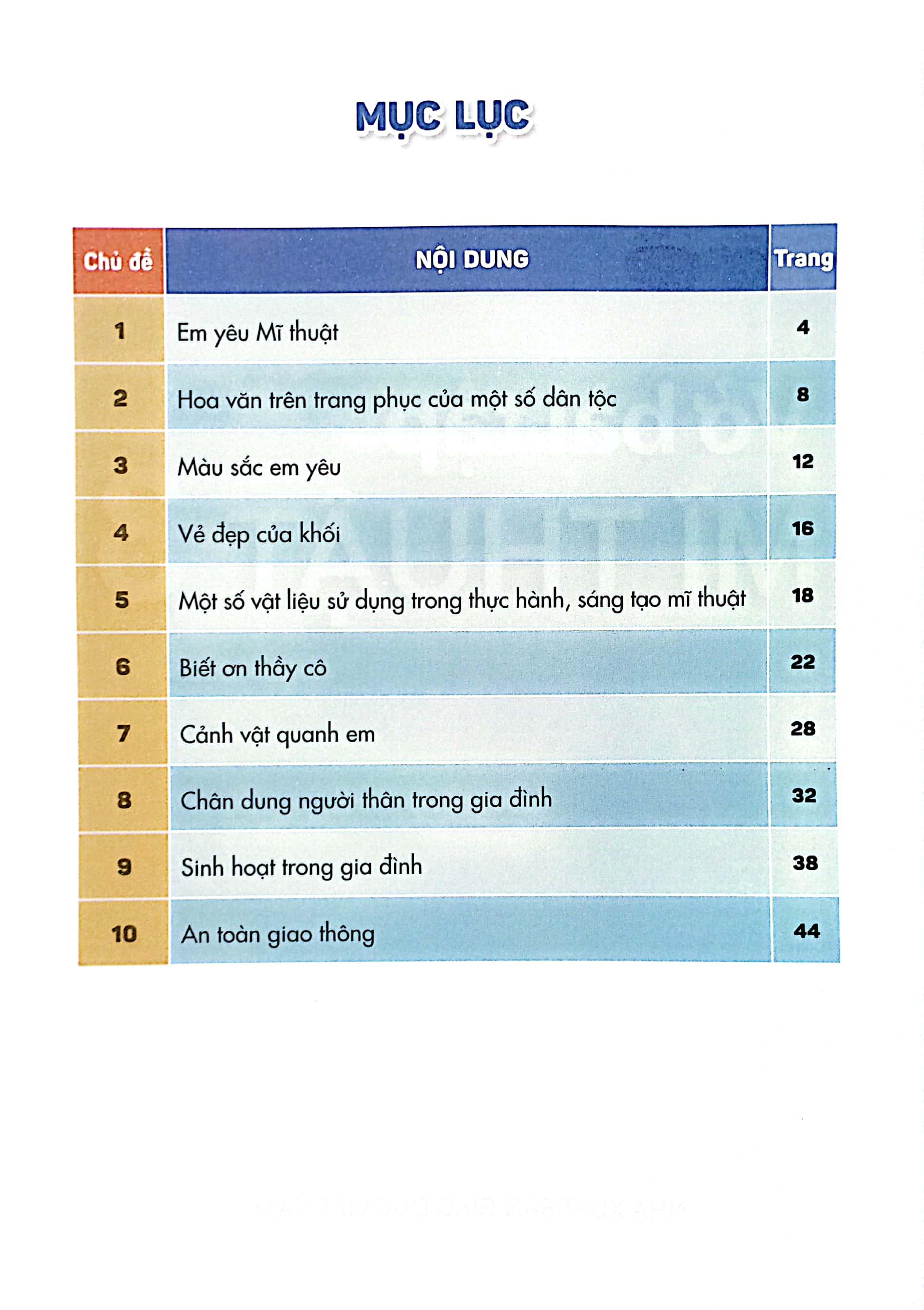 Vở Bài Tập Mĩ Thuật 3