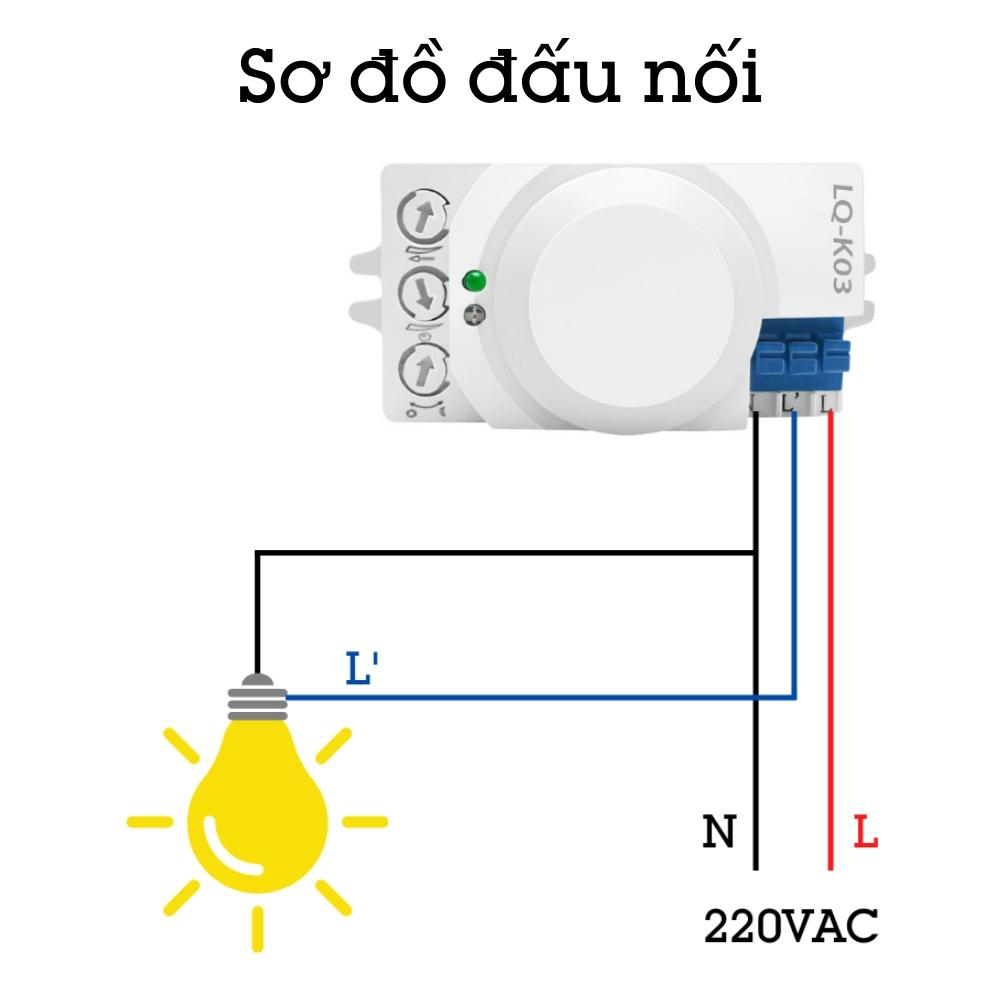 Công tắc cảm biến xuyên tường radar siêu nhạy LQ-K03