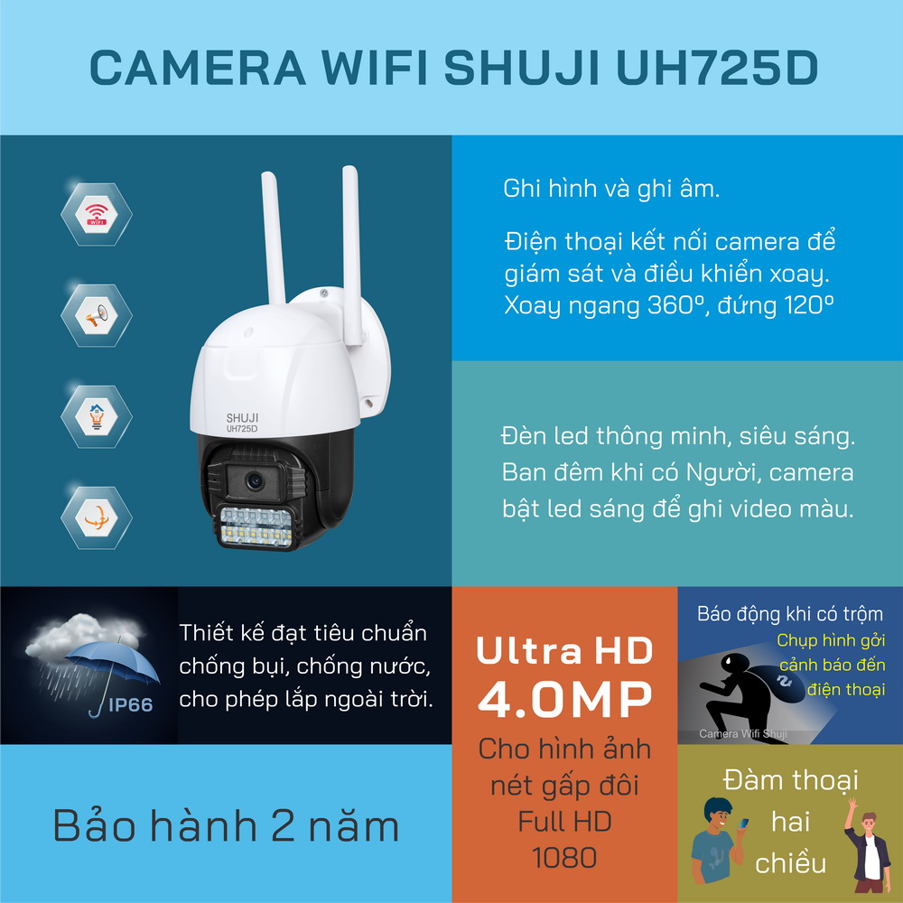 Camera Wifi không dây SHUJI UH725D - Ban đêm có màu - Báo động hụ còi bật đèn khi có trộm đột nhập - 4.0MP cho hình ảnh đẹp gấp đôi Full HD1080 - Hàng chính hãng