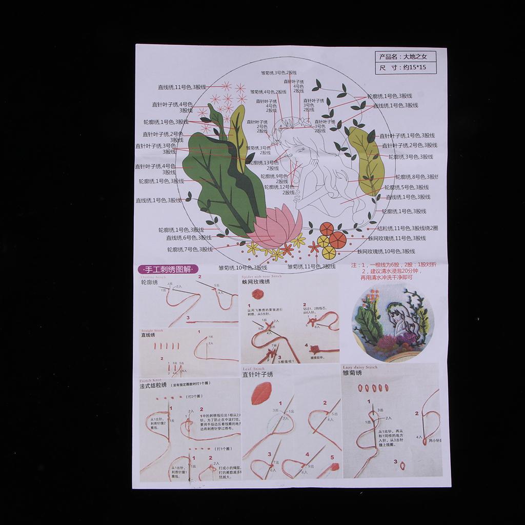 Embroidery DIY Cloth Embroidery Ribbon Embroidery Kit Living Room Paintings