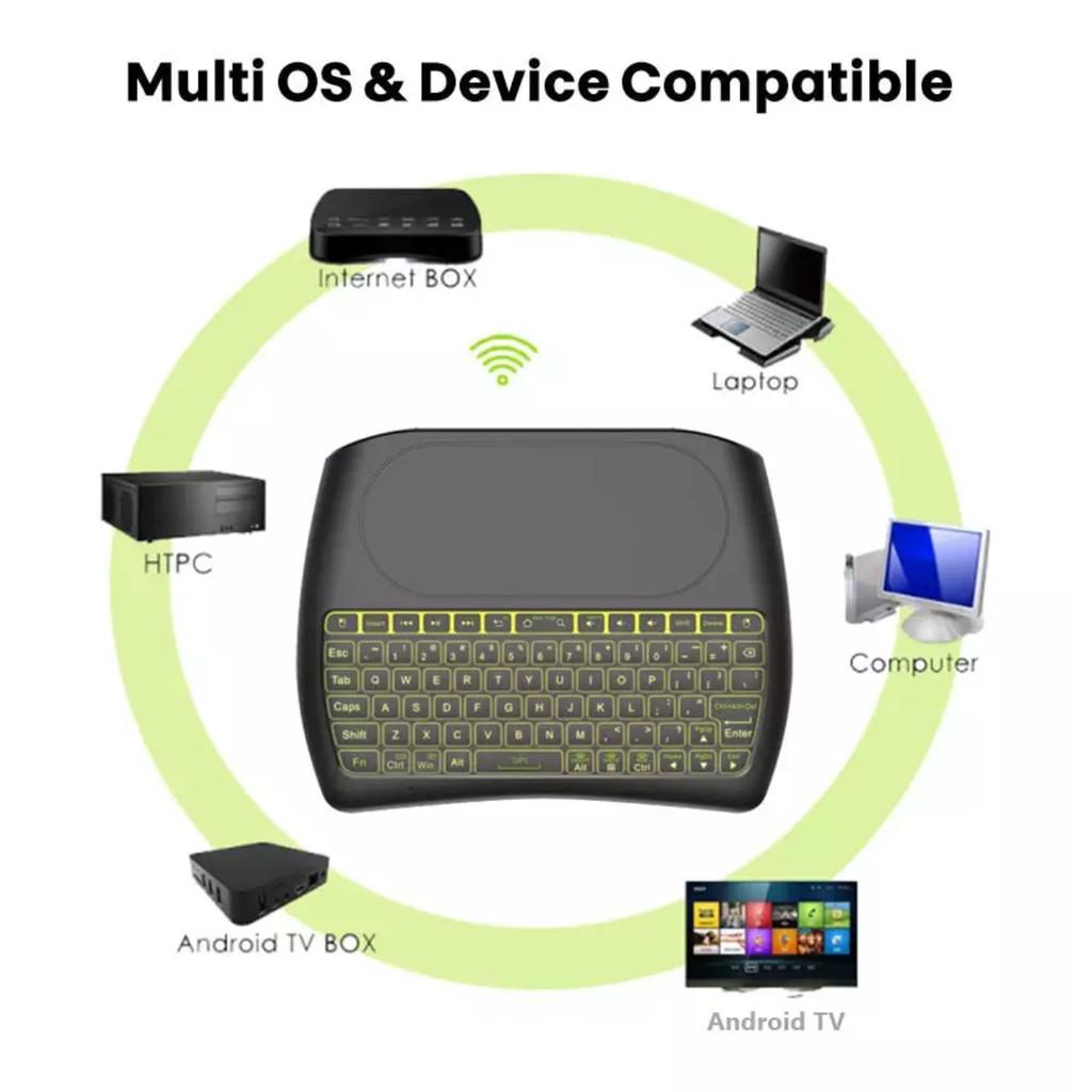Bàn phím D8 mini không dây 2.4G + Bluetooth có đèn Led di chuột