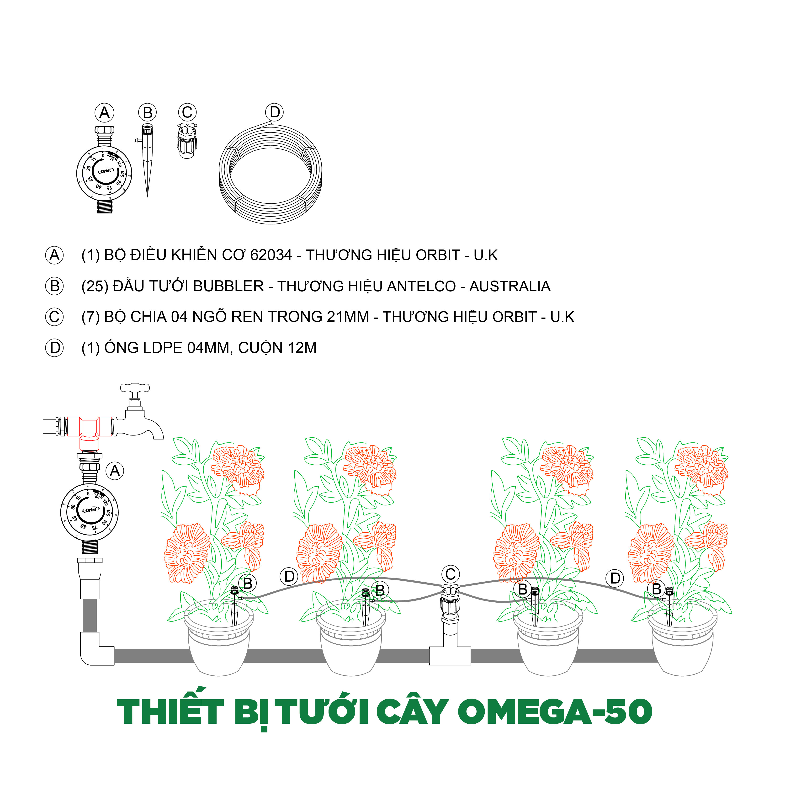 Thiết bị tưới cây OMEGA-50