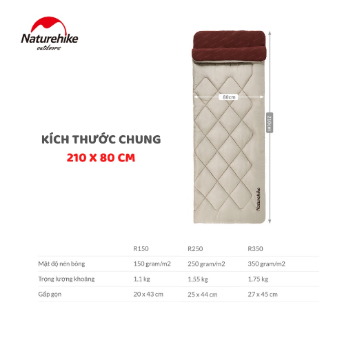 Túi ngủ phong bì thu đông NatureHike CNH22SD005