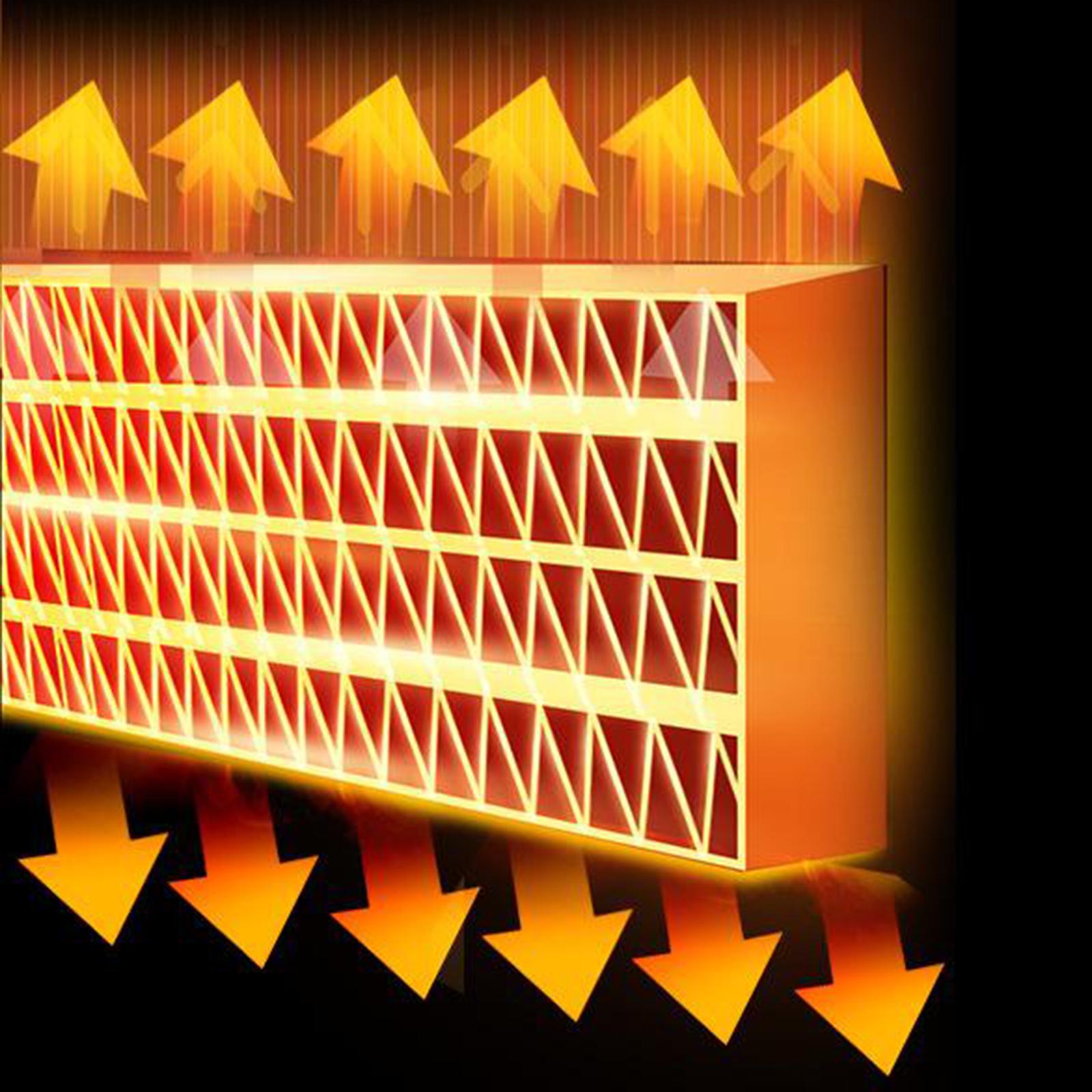 Portable Electric Space Heater 800W Personal Desk Heater, 3s Quick -up