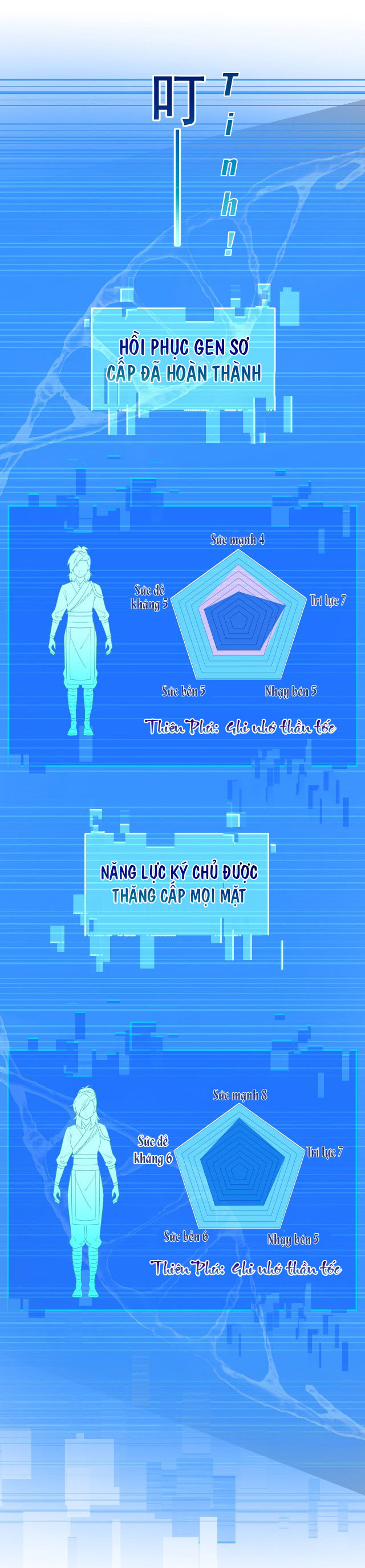 chiến thần dưỡng thành ký chapter 17 5