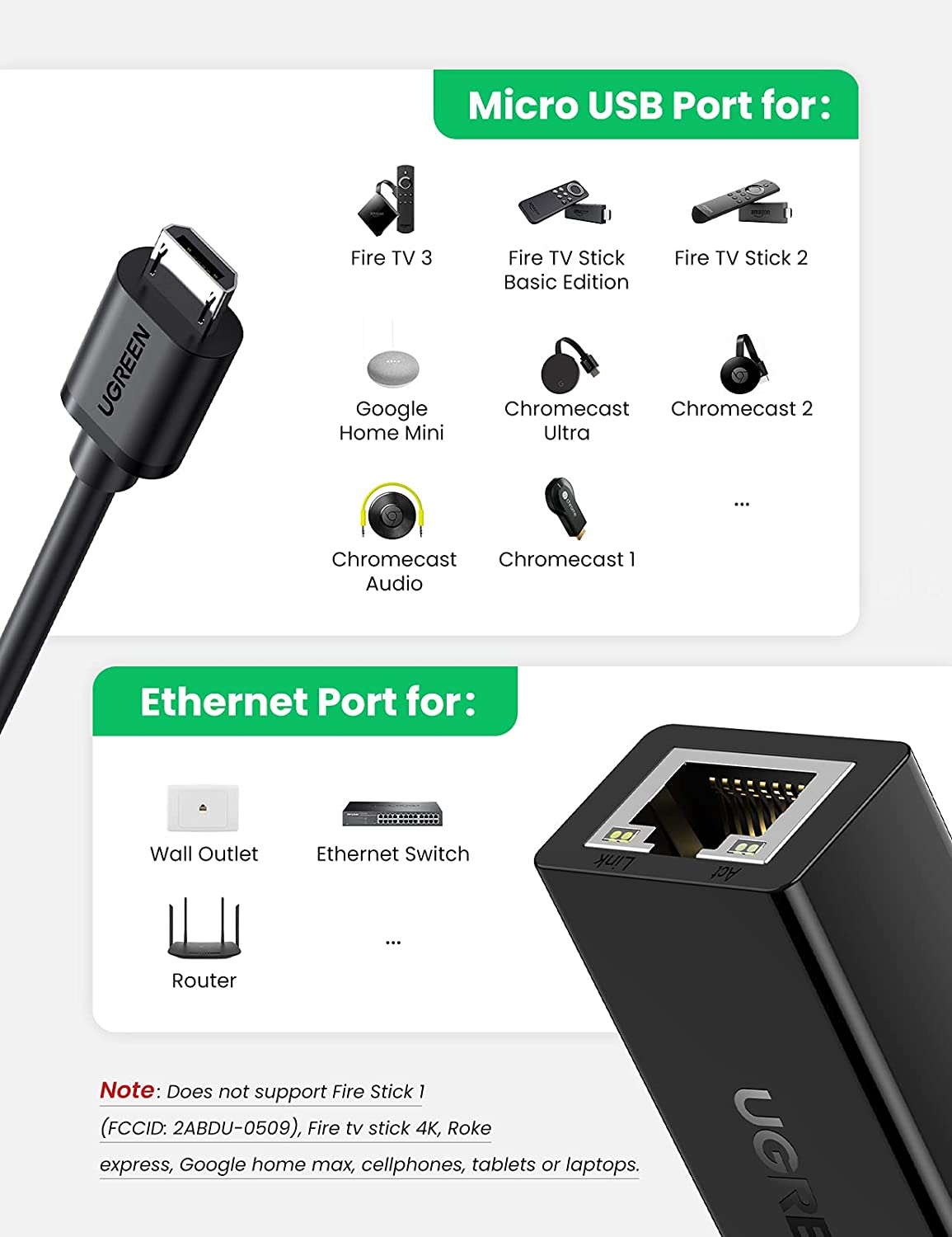 Bộ chuyển đổi ethernet tích hợp cổng micro - hãng sản xuất UGREEN 30985 - Hàng nhập khẩu chính hãng