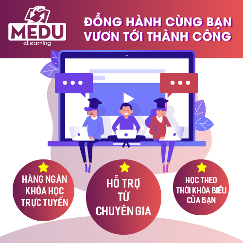 Khóa Học Phương Pháp Dịch Chuyển Từ Kinh Doanh Offline Sang Online