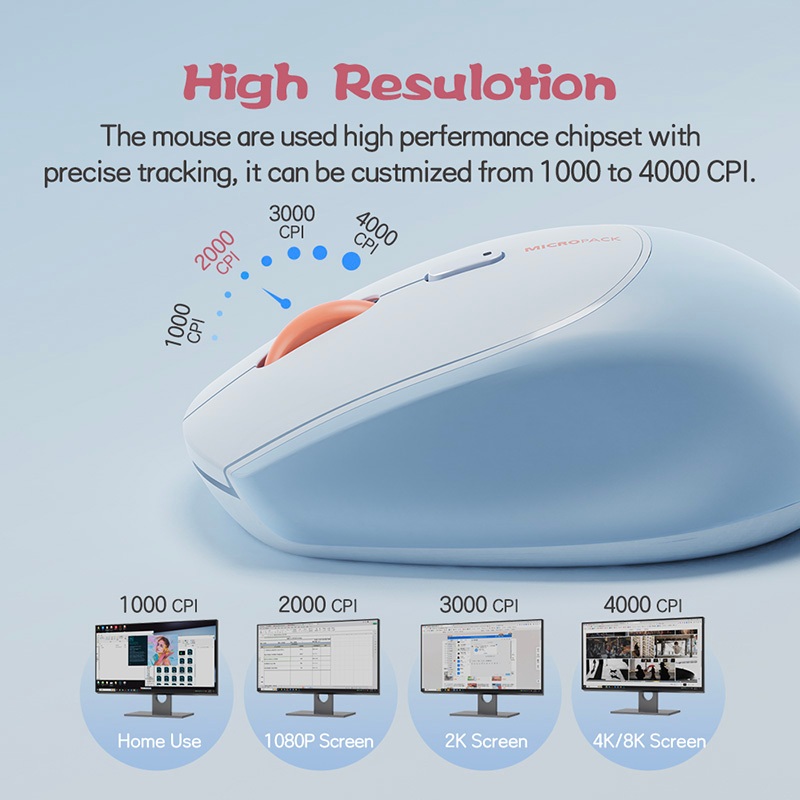 Chuột không dây MicroPack Soft Silicone Lifestyle MS-201W BT5.0 4000CPI Thiết Kế Công Thái Học Sử Dụng Siêu Mềm Ôm Tay Hàng Chính Hãng