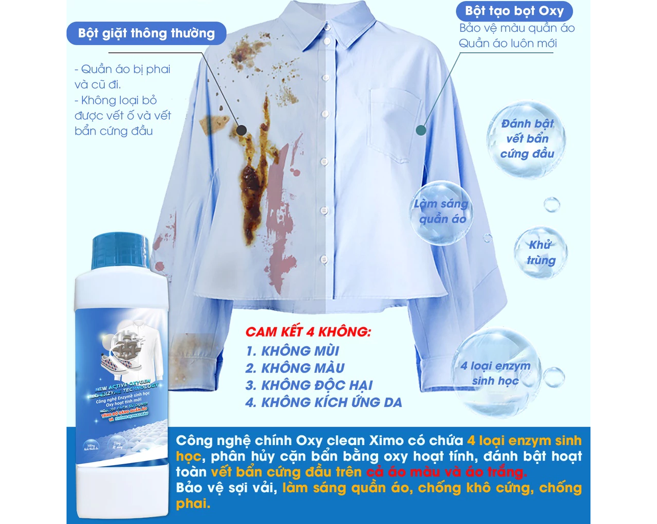 Bột tẩy trắng quần áo, đồ gia dụng đa năng Ximo Home- 350g