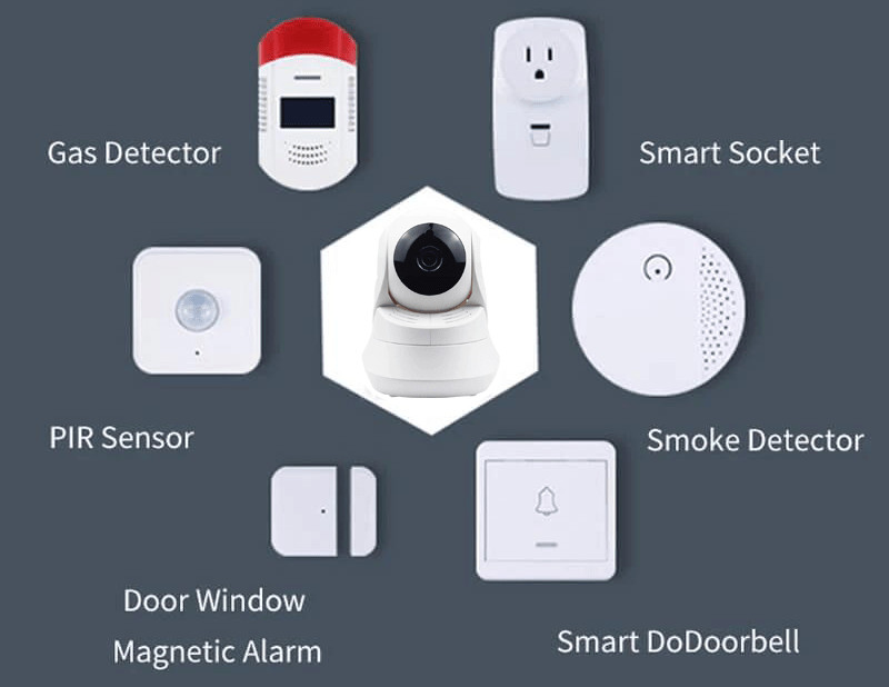 Camera IP Wifi CareCam 18YS-200 2.0MP