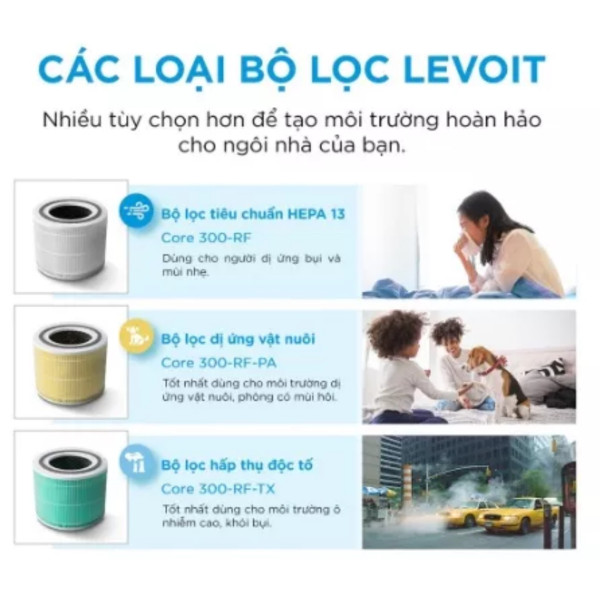 Máy Lọc Không Khí Levoit Core 300 40m2  - Hàng Chính Hãng