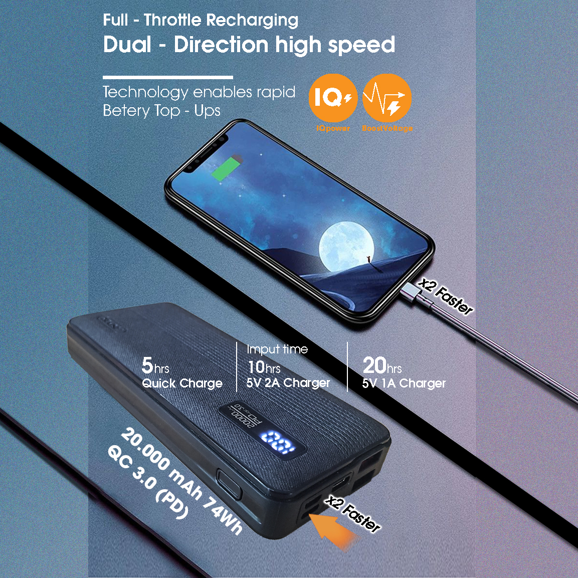 Pin Sạc Dự Phòng ASPOR 20000mAh - A399PD fast Sạc nhanh - Hàng Chính Hãng