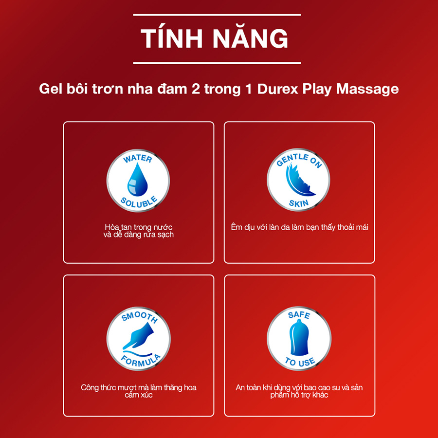 Bộ Sản Phẩm Durex: 1 Chai Gel Bôi Trơn Durex Massage 200ml Và 2 Hộp Bao Cao Su Durex Performa (3 Cái / 1 Hộp) - 100958979