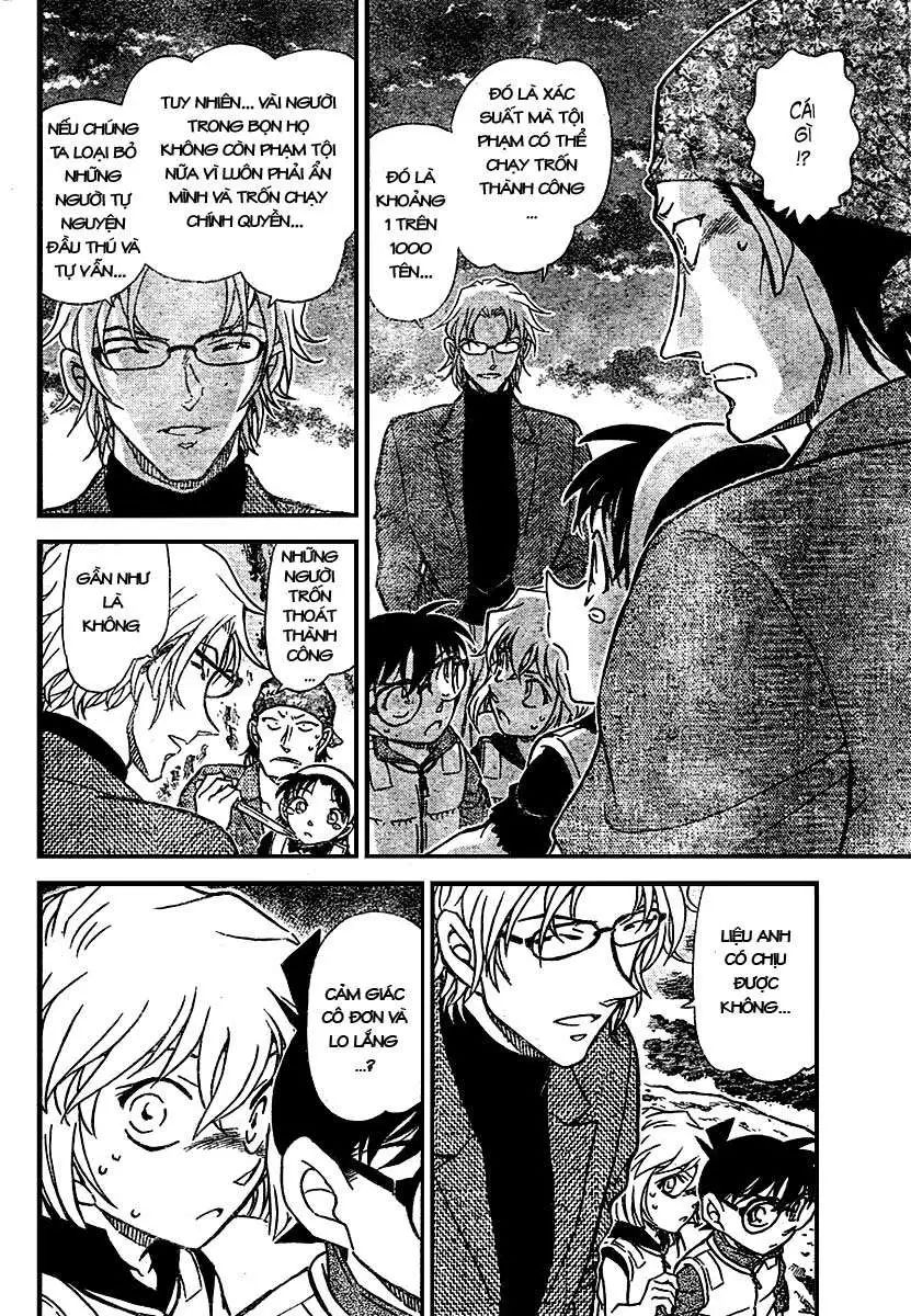 conan chapter 666 14