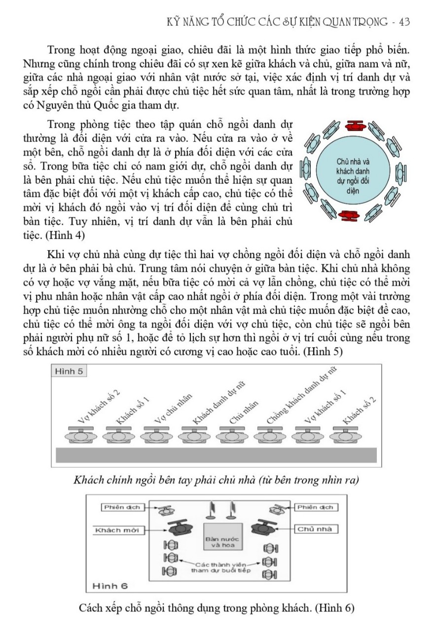 Hình ảnh Kỹ Năng Tổ Chức Sự Kiện, Giao Tiếp, Ứng Xử