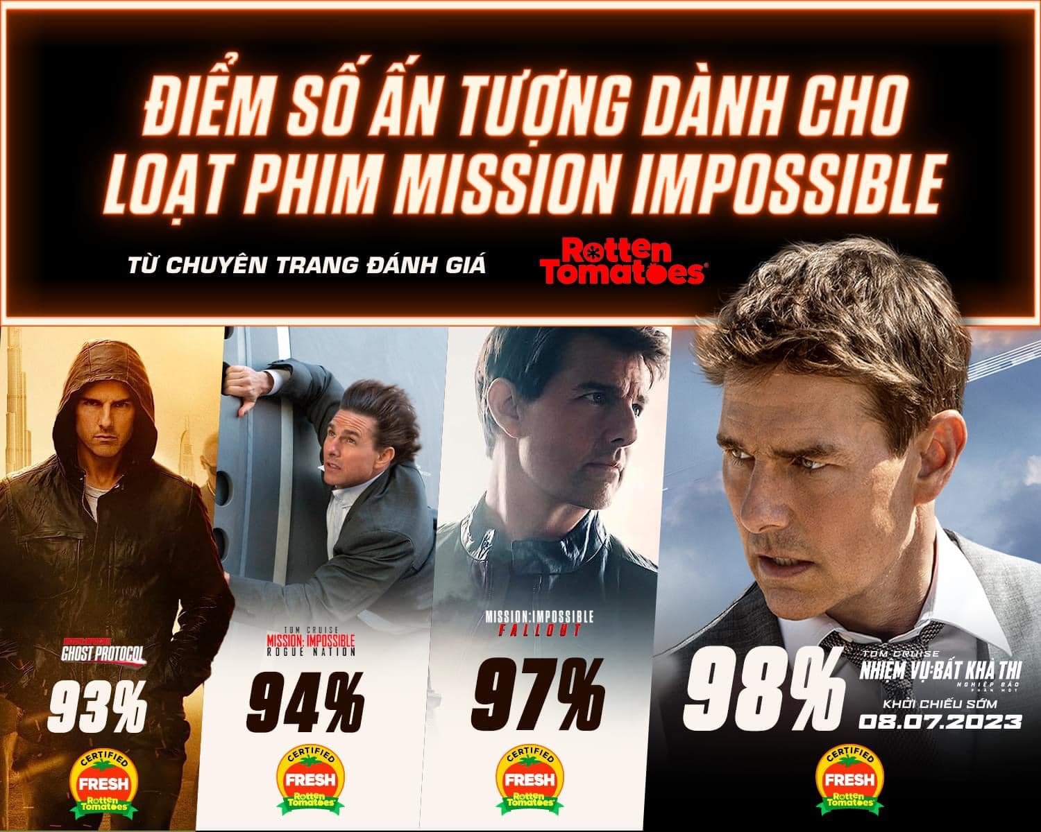 Toàn Quốc 01 Vé xem phim 2D CGV cho 1 người tại Hệ thống CGV toàn quốc - Áp dụng tất cả các ngày kể cả Lễ