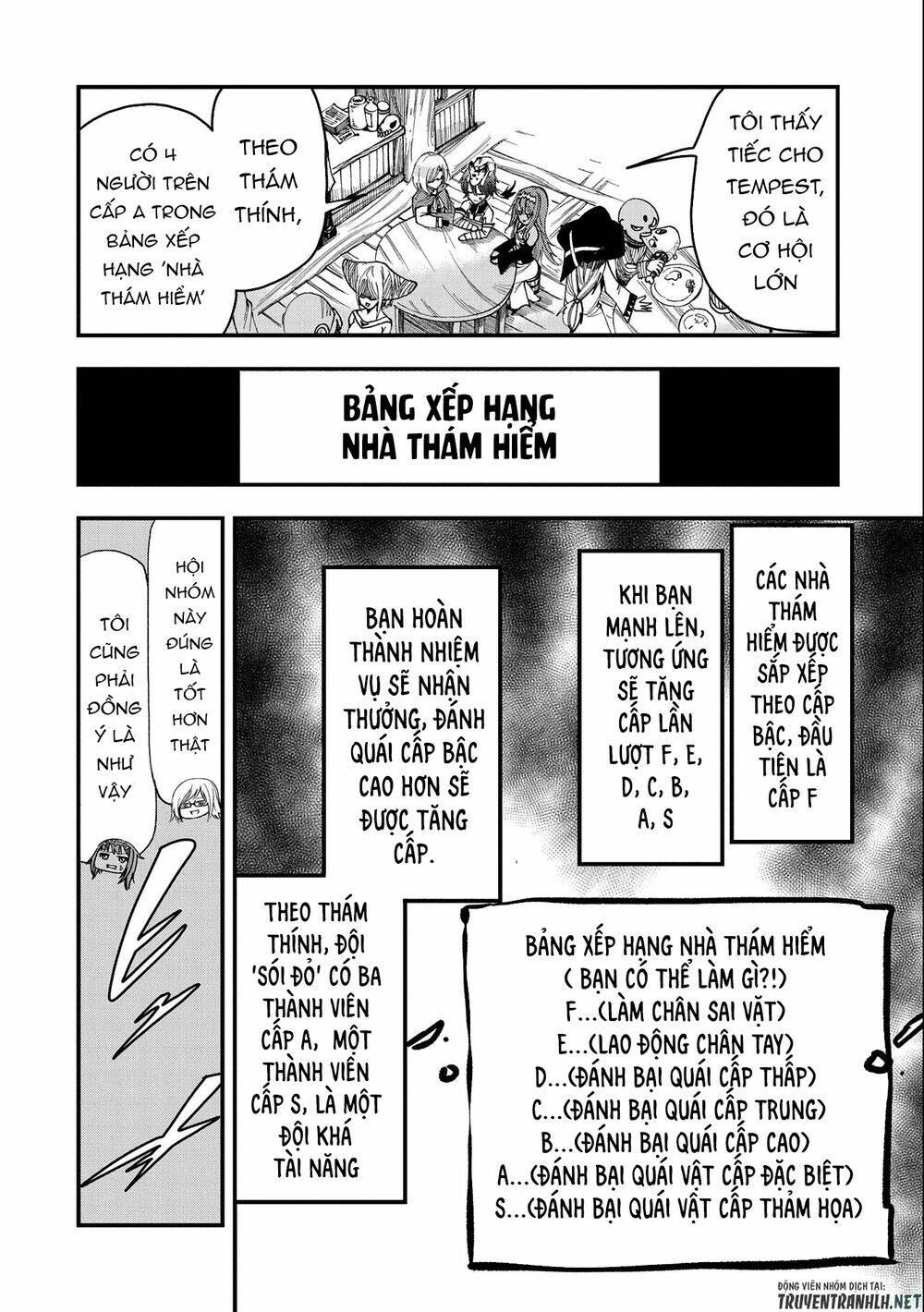 sekai saikyou no doryokuka: sainou ga (doryoku) datta no de kouritsu yoku kikakugai no doryoku o shi chapter 6 20