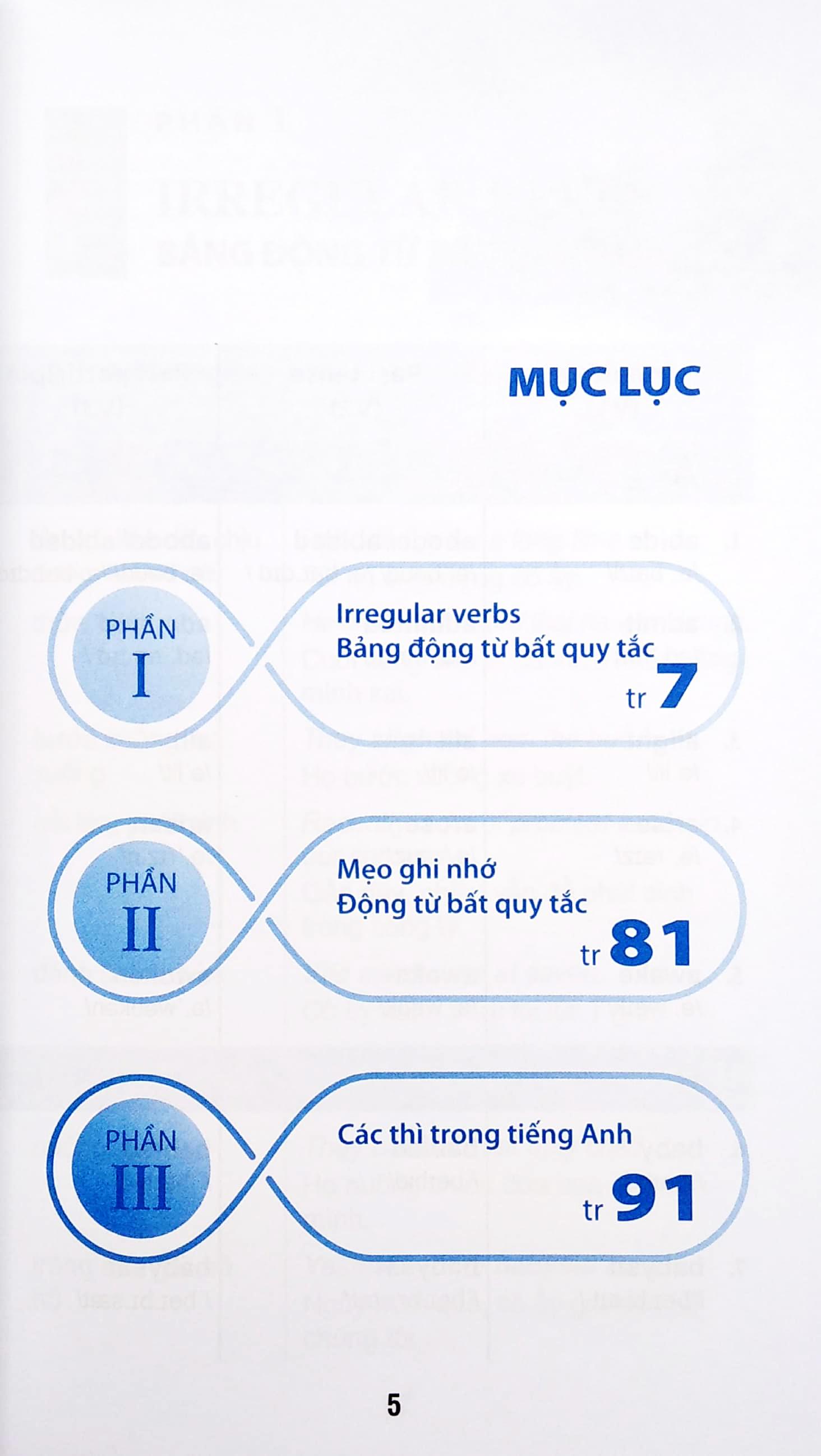 Mẹo Ghi Nhớ 360 Động Từ Bất Quy Tắc &amp; Cách Dùng Thì Tiếng Anh