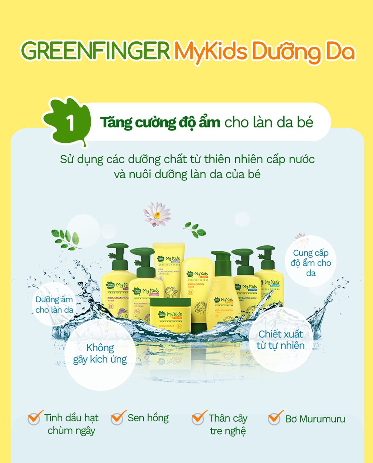 Combo 1 Kem dưỡng da mặt và 1 Sữa dưỡng thể cho Trẻ em (3-10 tuổi) GREENFINGER MY KIDS FACIAL LOTION 160ml + BODY LOTION 260ml