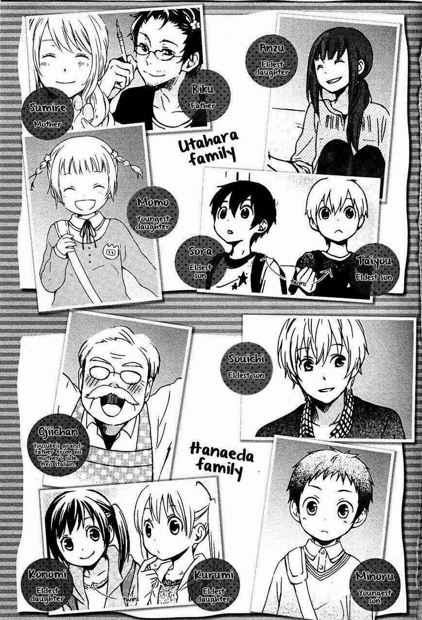 kokoro kimiiro sakurairo chapter 1 9