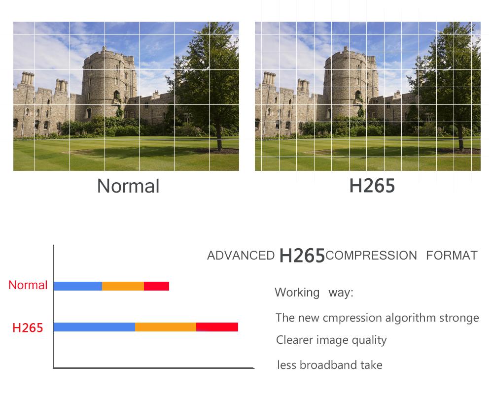 Hệ thống camera an ninh Simicam 4K H.265 8CH NVR POE AI với phát hiện khuôn mặt 8MP Super Color Full Vision Audio 2 chiều