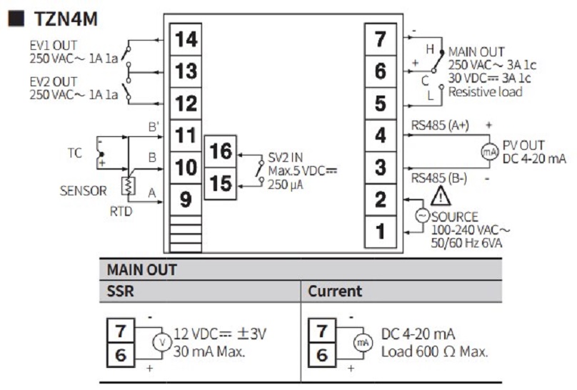 ĐỒNG HỒ NHIỆT ĐỘ TZN4M-14R AUTONICS
