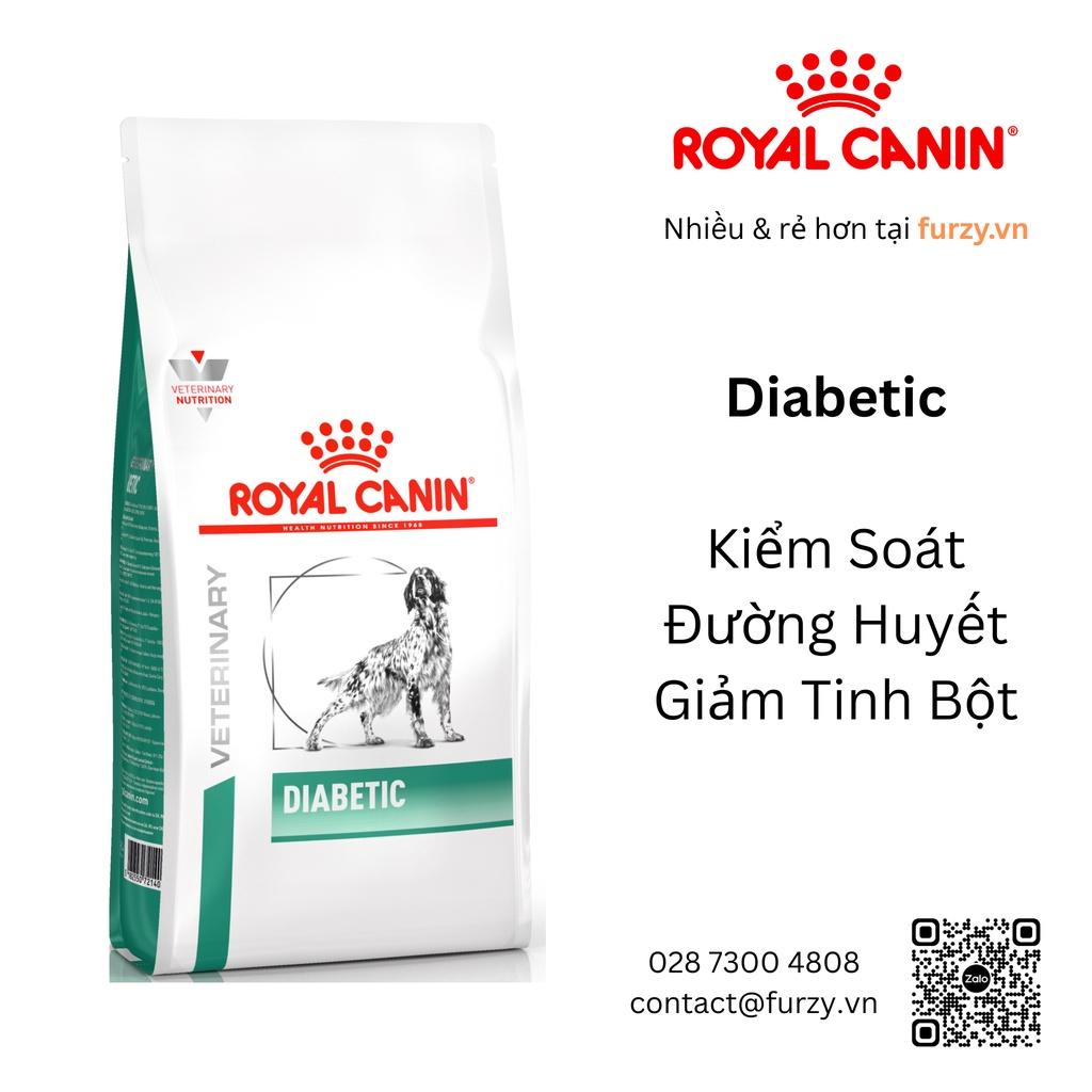 Royal Canin Thức Ăn Hạt Cho Chó Hỗ Trợ Tiểu Đường Diabetic