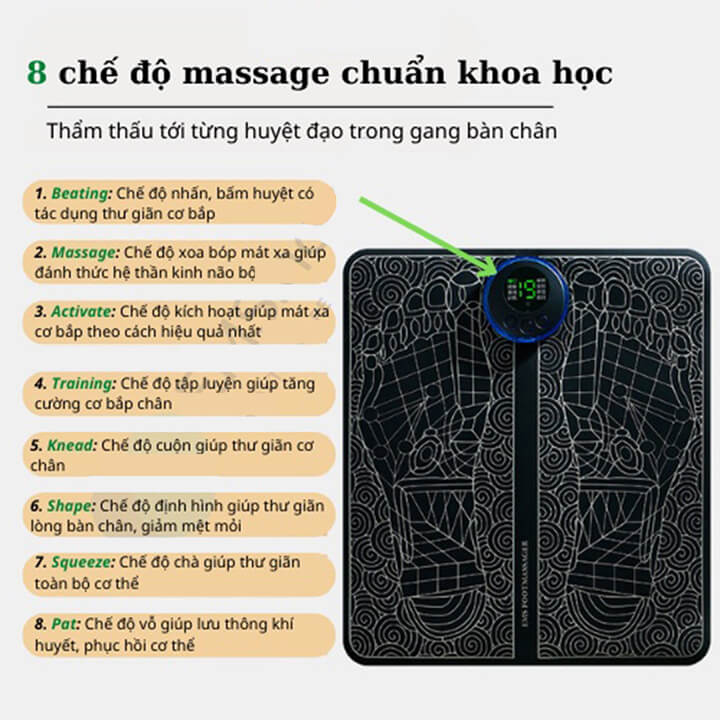 Thảm Massage Chân Xung Điện EMS Có Đèn Led Hiển Thị, 8 Chế Độ Mát Xa Bàn Chân, Giúp Lưu Thông Khí Huyết, Giảm Đau Mỏi