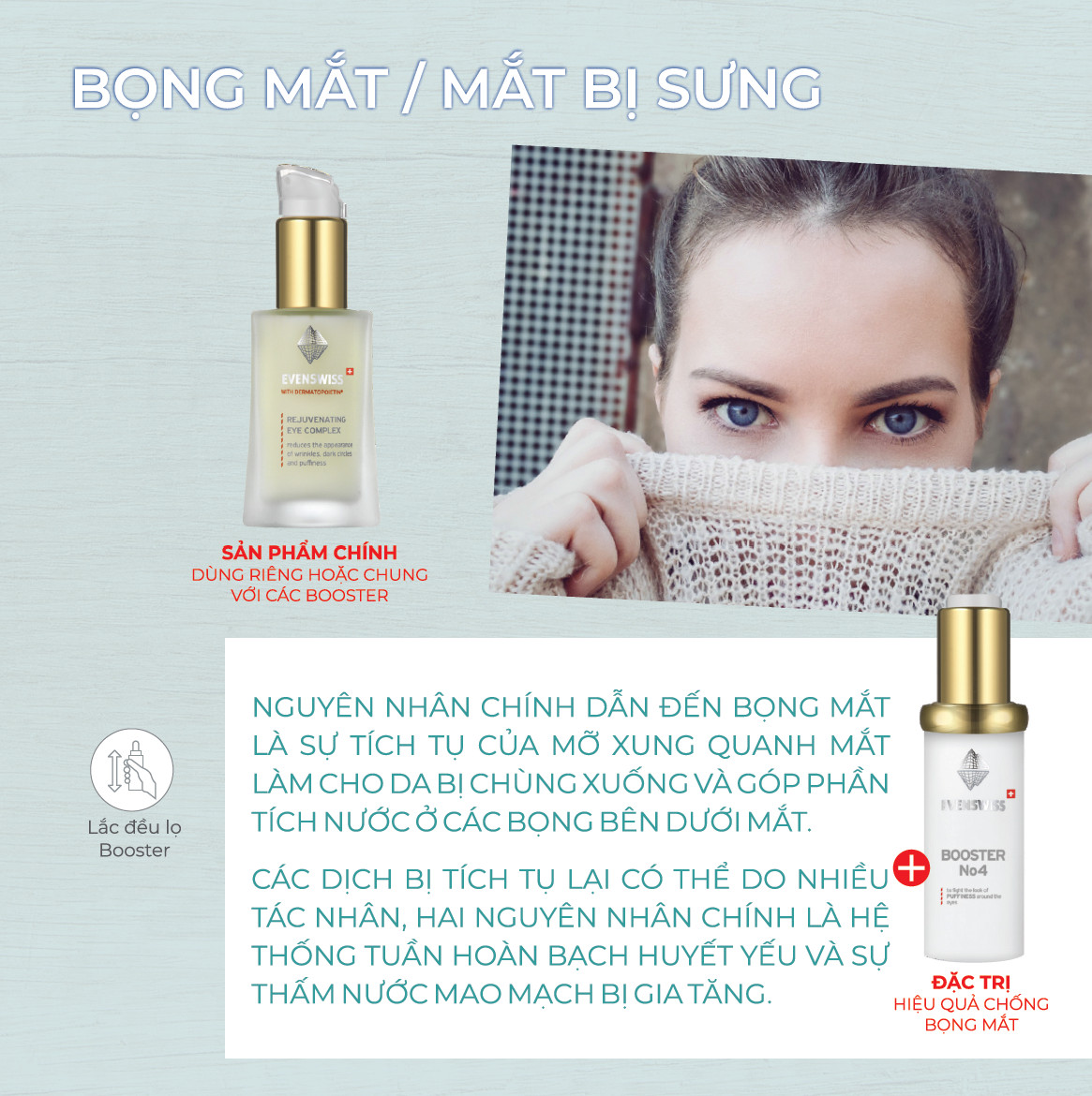 Serum Giảm Bọng Mắt - EVENSWISS BOOSTER SỐ 4 từ Thụy Sĩ 20ml