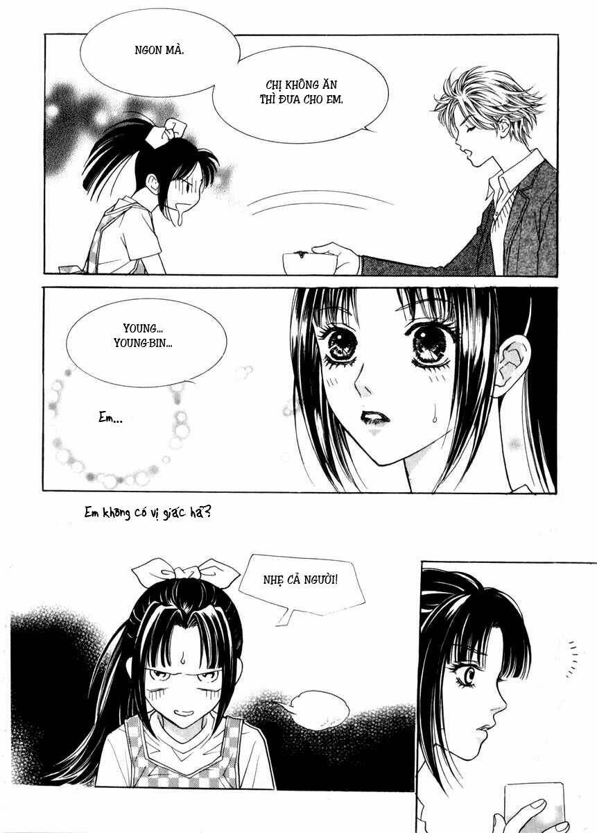 do you want to try? chapter 10 28