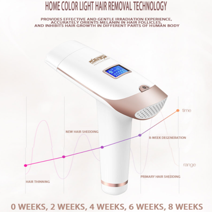 Máy triệt lông Laser cao cấp thương hiệu DSP 70152A - HÀNG NHẬP KHẨU