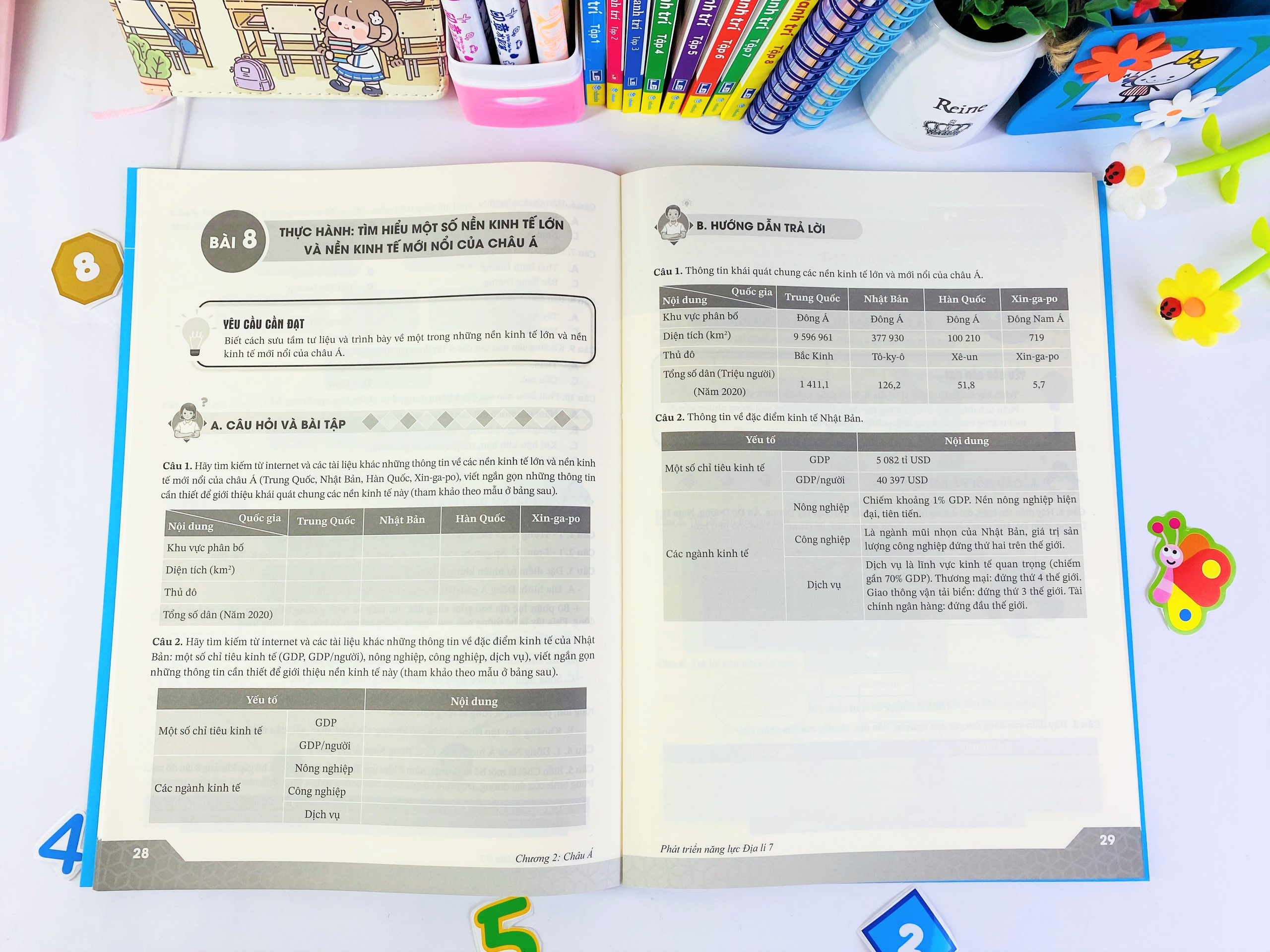 Sách - Phát Triển Năng Lực Địa Lí Lớp 7 - ndbooks