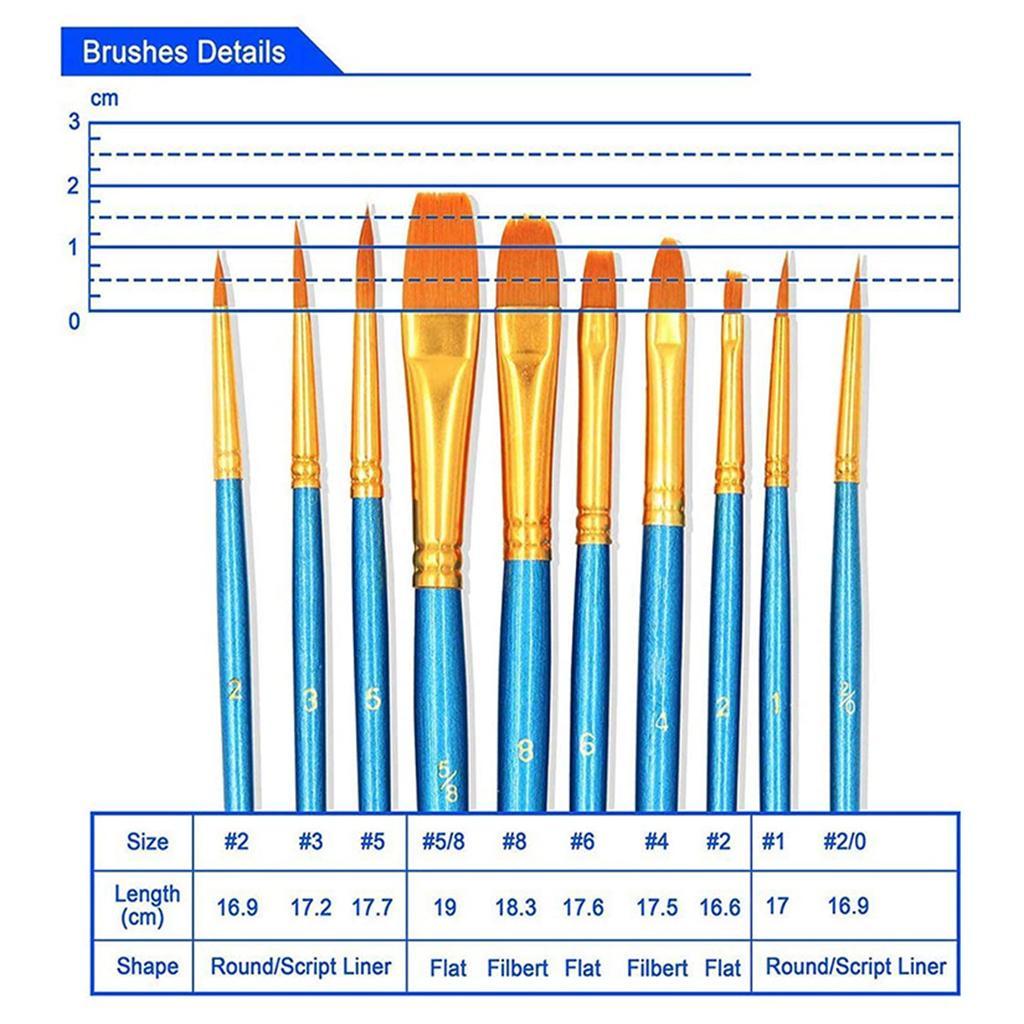 10Pcs Premium Artist Paint Brush Set Professional Brush Watercolor Acrylic Oil Painting DIY Art Tools with 6 Pcs Paint Tray Palette for Kids Adults