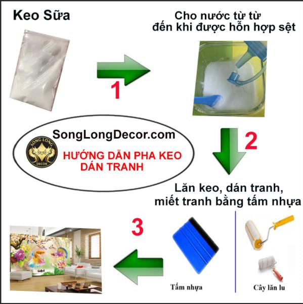 TRANH DÁN TƯỜNG VẢI LỤA 3D PHÒNG THỜ GIA TIÊN TẶNG KÈM KEO DÁN - TRANH THỜ CÚNG - TRANH MÂM QUẢ CÂU ĐỐI DÁN