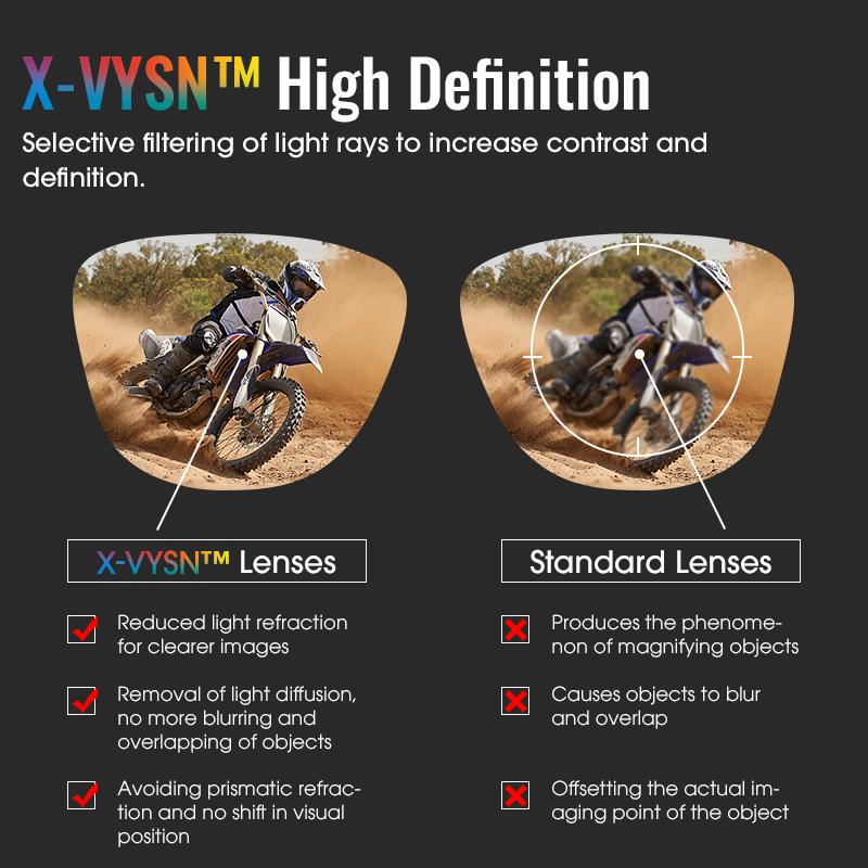 SCVCN Đi Xe Đạp Kính Phân Cực MTB Đi Xe Chạy Kính Mát Nam Nữ Xe Đạp Xe Đạp Kính Thể Thao Ngoài Trời Câu Cá Kính Mắt Color: 31 Lenses Color: 3 lens